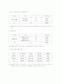 노인과 성 5페이지