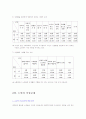 노인과 성 7페이지