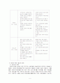 장애인가족 5페이지