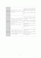 아내학대가족 22페이지