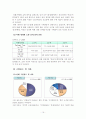 쇼핑관광 16페이지