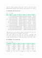 쇼핑관광 21페이지