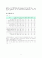 쇼핑관광 22페이지