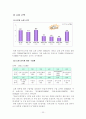 쇼핑관광 23페이지