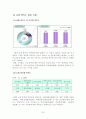쇼핑관광 25페이지