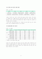 쇼핑관광 27페이지