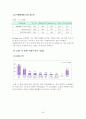 쇼핑관광 28페이지