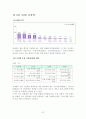 쇼핑관광 32페이지