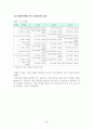 쇼핑관광 33페이지
