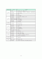 쇼핑관광 46페이지