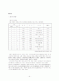 쇼핑관광 55페이지