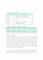 쇼핑관광 69페이지