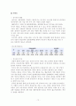 쇼핑관광 72페이지