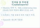 Antiinfective Drugs(항생제(Penicillin,tetracycline,aminoglycoside 등) , 항바이러스제 , 항진균제 , 방부제 , 소독제 등)에 대한 최고급 피피티 발표자료, 그림有 15페이지