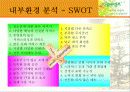 민들레 영토 7페이지
