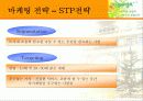 민들레 영토 9페이지