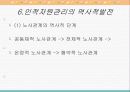 인적자원관리 11페이지