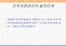 인적자원관리 12페이지