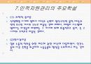 인적자원관리 13페이지