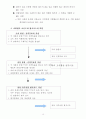 일본 히메지시 BSC행정 평가 사례조사 19페이지