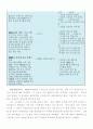 기업과 같은 시정관리 7페이지