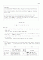 기업과 같은 시정관리 16페이지