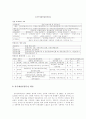 [사회복지] 사회복지현장실습 - 한국가정법률상담소 대구지부에서 25페이지