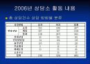 사회복지현장실습 - 한국가정법률상담소 대구지부에서  10페이지