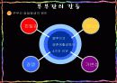 부부관계 13페이지