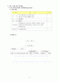 행정평가의 국내외사례 비교분석 7페이지