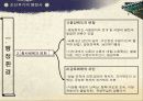 조선후기 행정사에 관하여(제도, 경제,정치, 문화) 4페이지