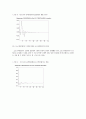 가격제한폭제도가 주식시장의 변동성에 미치는 효과 9페이지