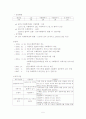 수화통역센터 5페이지