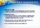 비디오게임산업 Sony & Nintendo 경영전략 사업전략 비교  17페이지