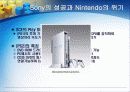 비디오게임산업 Sony & Nintendo 경영전략 사업전략 비교  21페이지