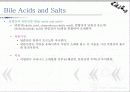 Drug Acting on the Gastrointestinal Tract (장관계에서의 약의 효과) 파워포인트 발표자료 22페이지