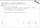 Drug Acting on the Gastrointestinal Tract (장관계에서의 약의 효과) 파워포인트 발표자료 38페이지