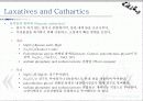 Drug Acting on the Gastrointestinal Tract (장관계에서의 약의 효과) 파워포인트 발표자료 39페이지