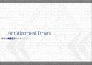 Drug Acting on the Gastrointestinal Tract (장관계에서의 약의 효과) 파워포인트 발표자료 42페이지