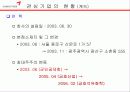 금호타이어 4페이지