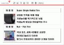 금호타이어 15페이지