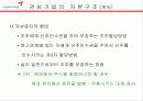 금호타이어 24페이지