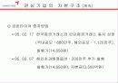 금호타이어 25페이지