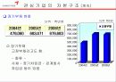 금호타이어 26페이지