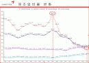 금호타이어 27페이지