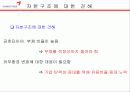 금호타이어 32페이지