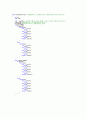 [C++] 여행사 운영프로그램 보고서(소스와 프로그램사진포함) 43페이지