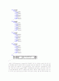 [C++] 여행사 운영프로그램 보고서(소스와 프로그램사진포함) 45페이지