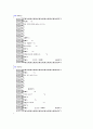 [C++] 여행사 운영프로그램 보고서(소스와 프로그램사진포함) 50페이지