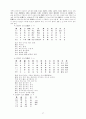 음양오행학설과_한의학 17페이지